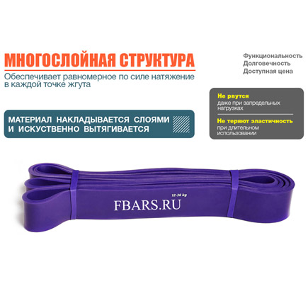 Резинка для подтягивания на турнике и фитнеса фиолетовая 12–36 кг